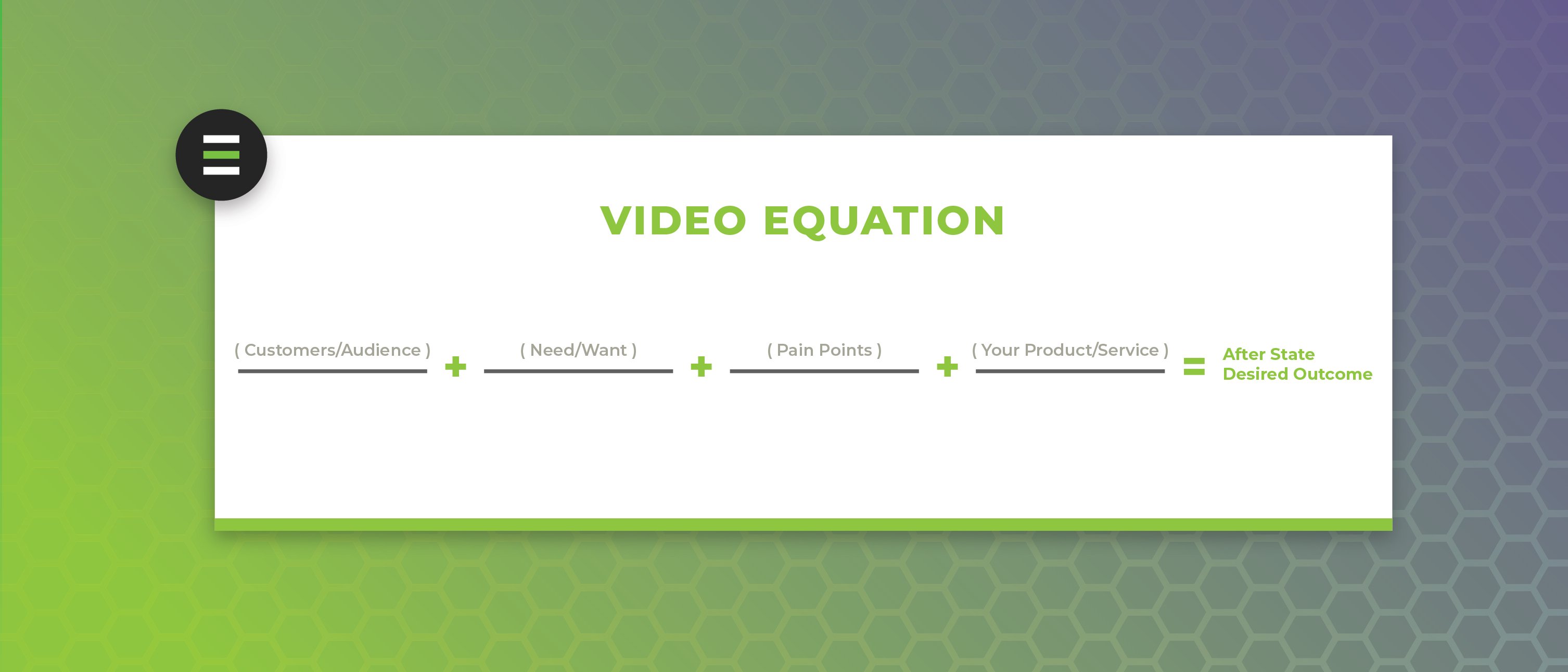 Video Logline Equation Template